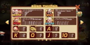 Game Slot Iwin